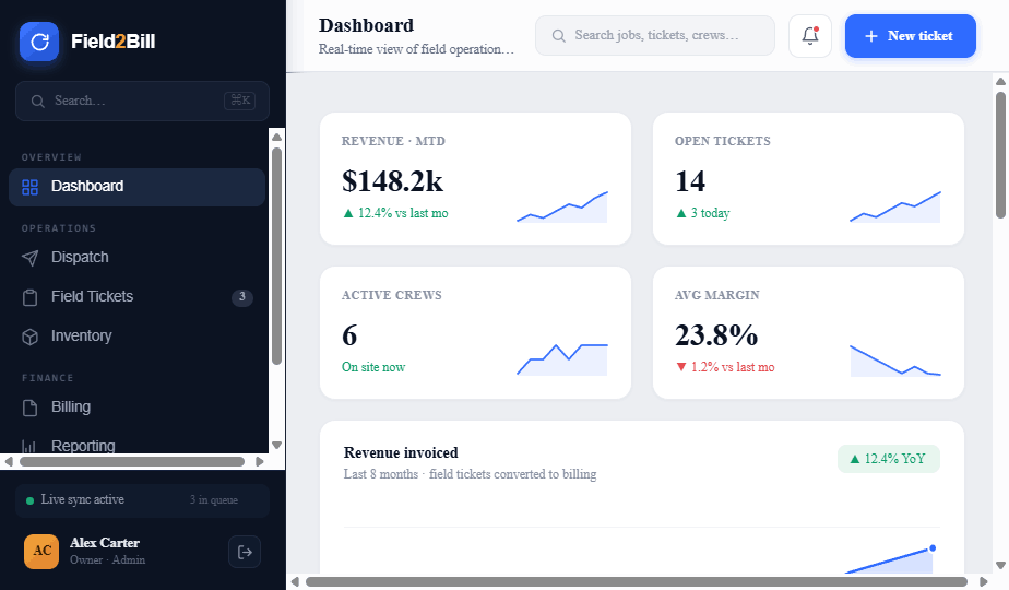 Field2Bill dashboard
